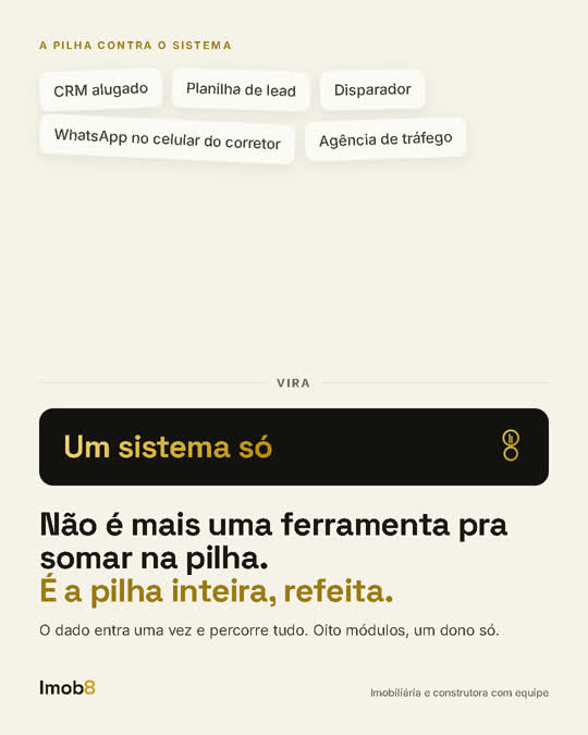 Criativo gerado pelo sistema: a pilha de ferramentas que a Imob8 substitui