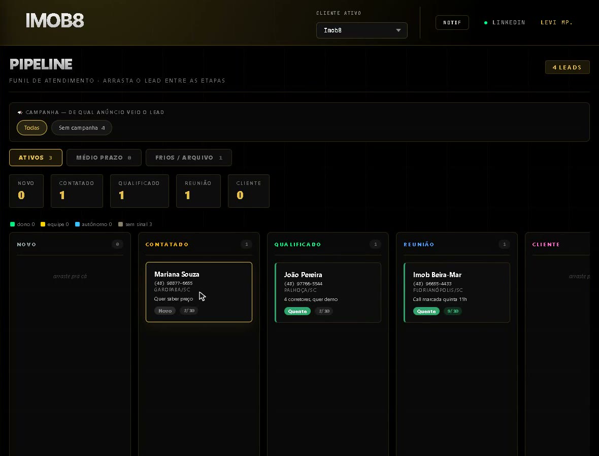 Menu do painel Imob8 com as telas do sistema